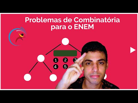 COMO RESOLVER PROBLEMAS DE COMBINATÓRIA NO ENEM?