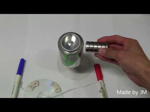 Eddy current experiment with magnet thread spinner