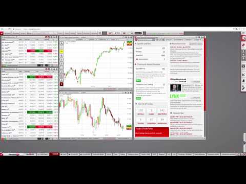 Ein exklusiver Blick in den TraderFox Trading-Room!