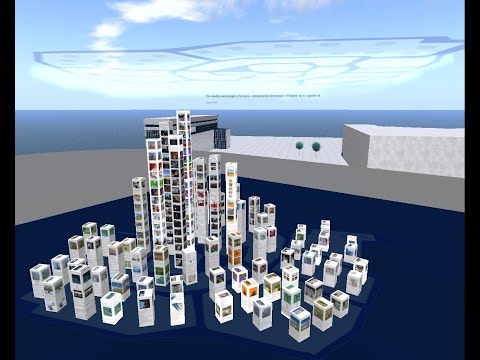 La Città Blog di Sarima Giha