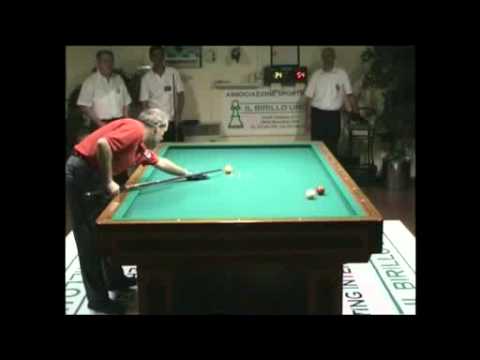 Meeting Il Birillo Uno - Albrito vs Belluta