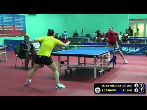MONENT МОМЕНТ FETYUKHINA - GARNOVA #Moscow #Championships