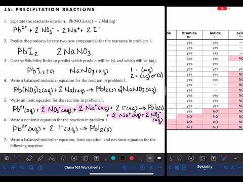 95a: Precipitation reactions and net ionic equations