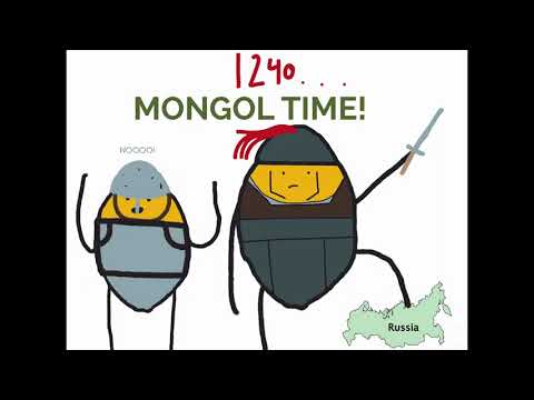 Mongol Invasion of Poland