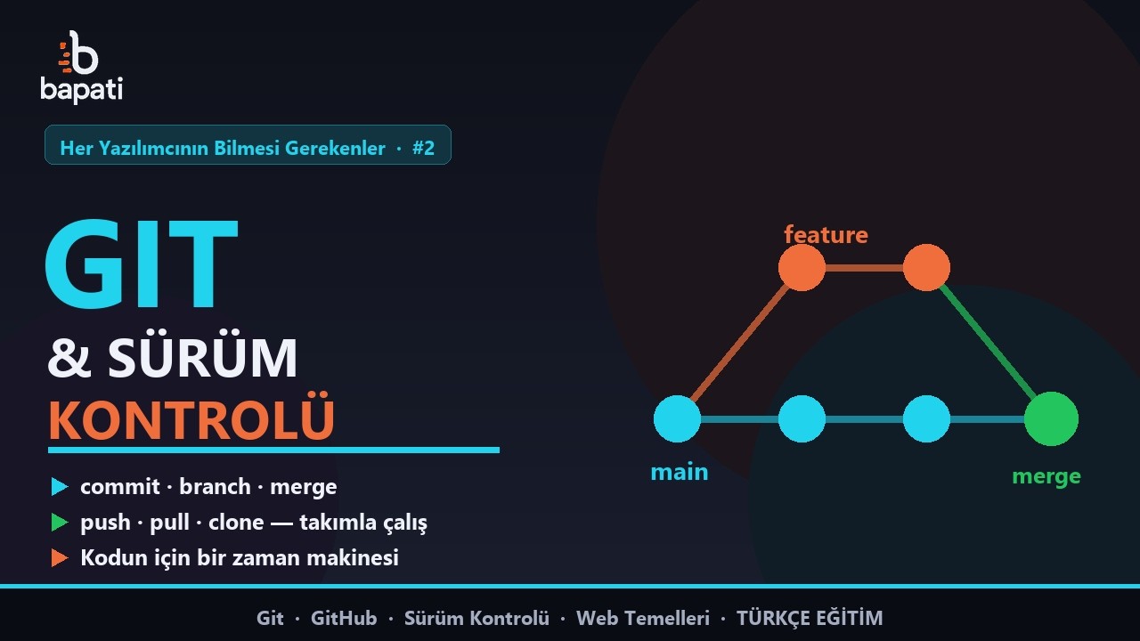 Her Yazılımcının Bilmesi Gerekenler — Temel Kavramlar