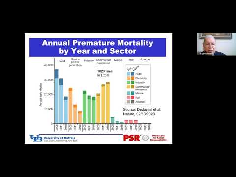 Climate Change, Air Pollution & Health - Alan Lockwood MD, FAAN, FANA - University of Buffalo