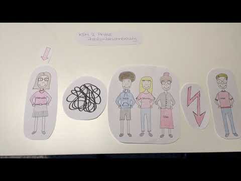 Erklärung Supervision anhand eines Fallbeispiels