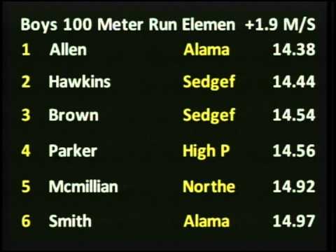 Fastest Kid in Guilford County Elementary Boys Final - New Balance Outdoor Nationals 2012
