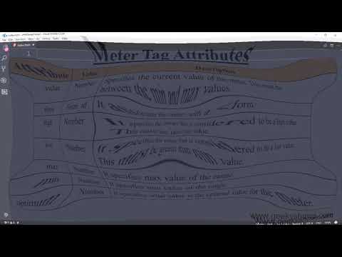 1 Introduction to HTML Hindi
