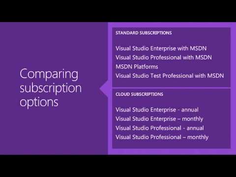 image-Can you buy Visual Studio without subscription?