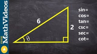 Finding the six trigonometric functions from a triangle