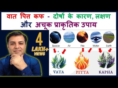 Tridosh shamak kwath powder, 100 gm