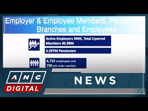 Half of 41 million SSS members in danger of retiring with minimal pension | ANC