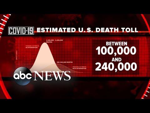 Coronavirus kills more in the US than 9/11 l ABC News