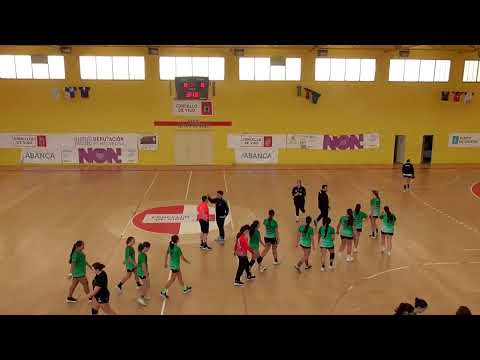 Cad.Fem Plata GLC Abogados Lavadores Vigo B - SAR Bluenewables(Parte 2)