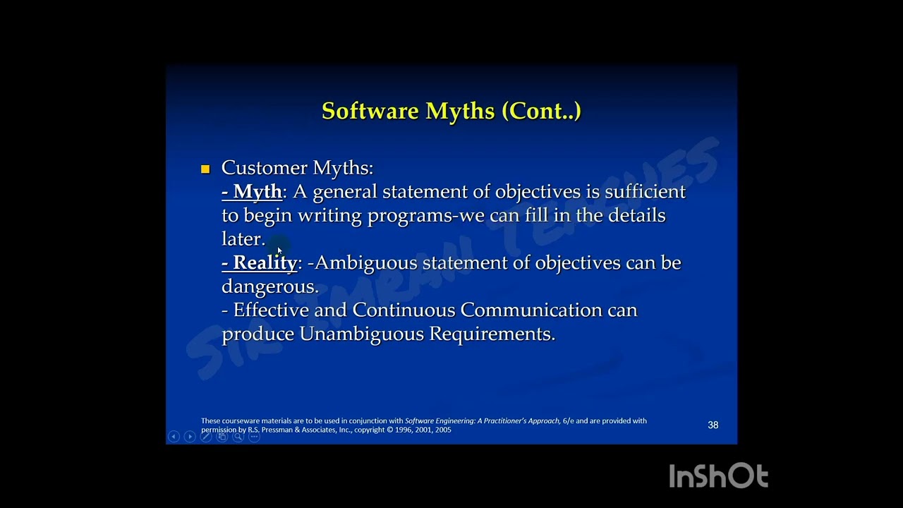 Software Engineering MYTHS | Introduction to Software Engineering | #softwareengineering