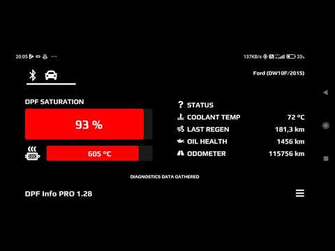 DPF Info