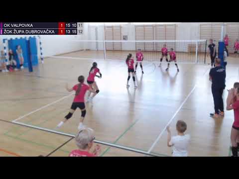 26.4.2025. PH MINI Ž, GRUPA K, od 13. do 16. mjesta, OK VALPOVKA - ŽOK ŽUPA DUBROVAČKA