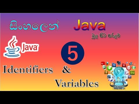 Identifiers Variables Java Tutorials Java Tutorials For Beginners