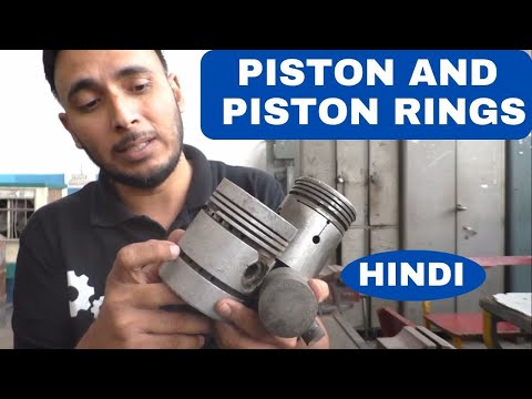 Parts of Engine in Hindi Cylinder piston crankshaft and connecting rod