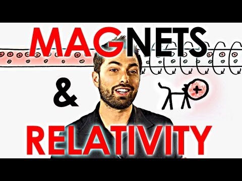 Magnety a speciální relativita
