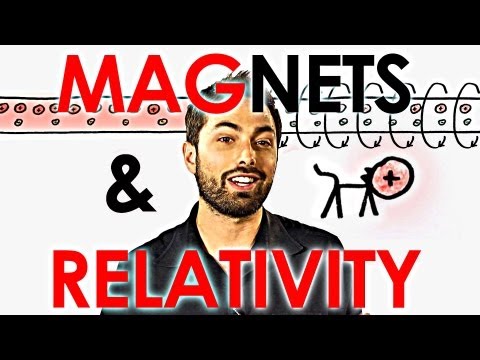 How Special Relativity Makes Magnets Work - YouTube