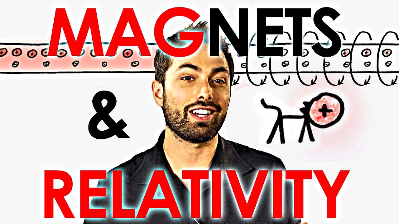 <h1 class=title>How Special Relativity Makes Magnets Work</h1>