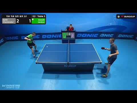 13:40 Serhii Cherniavskyi - Anatolii Levshyn 06.09.2023 TT Euro.Cup Ukraine Star. TABLE 3