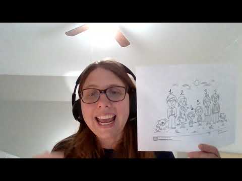 Introducing family members from a photo