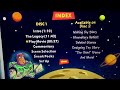 Toy Story 20th Century Fox 2005 DVD Menu Fulls Episodes 2005 DVD Walt Disney DVD