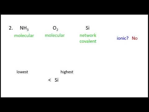 19h - Ranking Melting Points