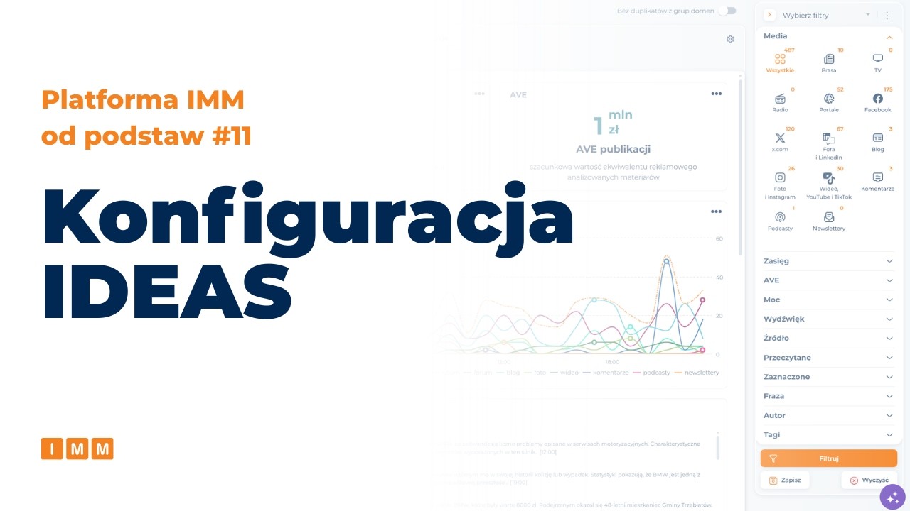Model IDEAS – konfiguracja na&nbsp;Platformie