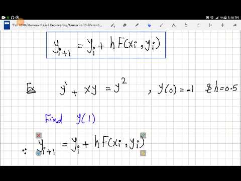 iii. Numerical Differential Equations: Euler’s Method