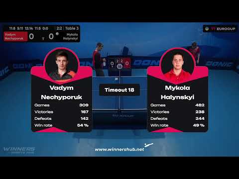 12:50 Vadym Nechyporuk - Mykola Halynskyi 02.10.2023 TT Euro.Cup Ukraine Star. TABLE 3