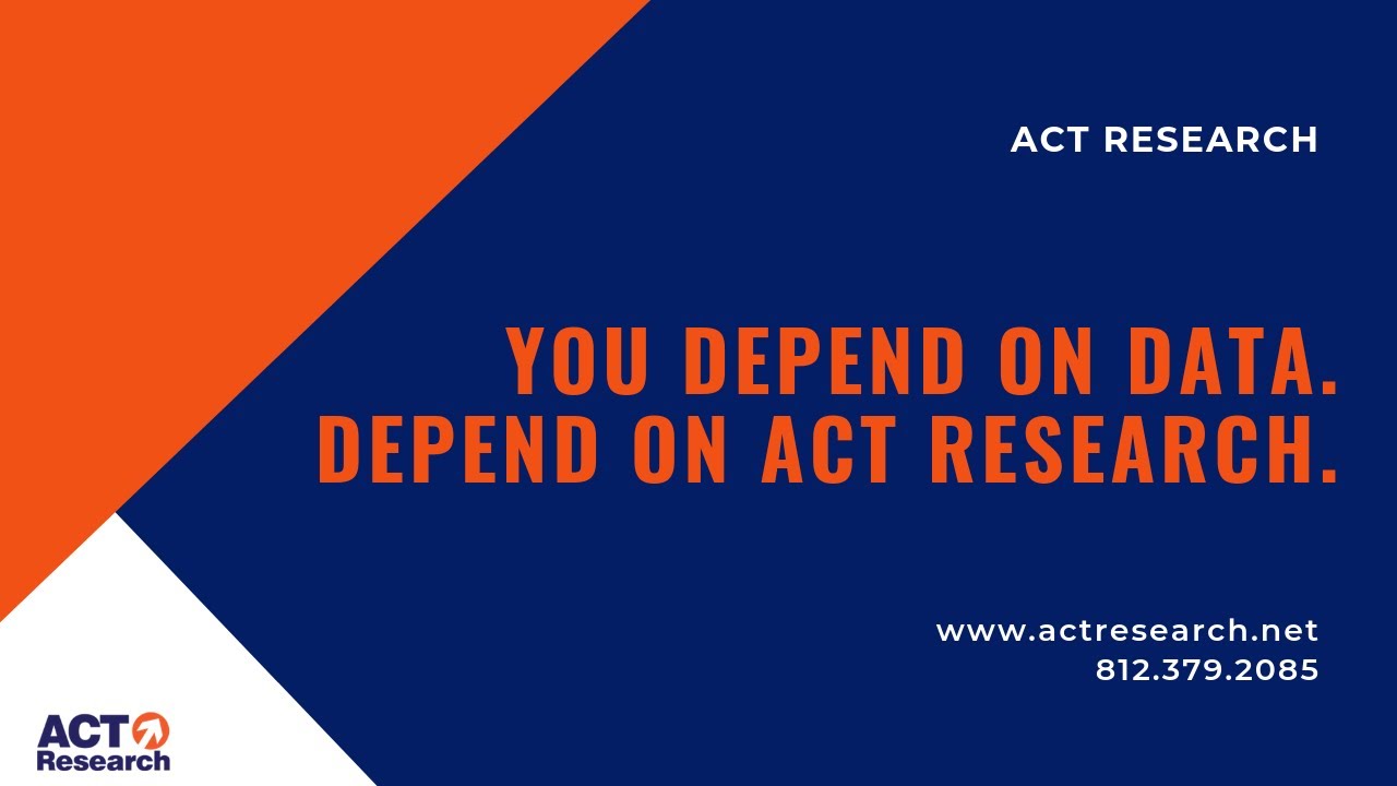 ACT Research: Who We Are, What We Do