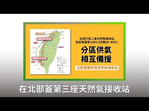 為什麼要蓋三接?(客語版)