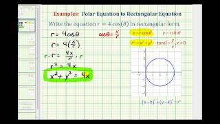 Find the Rectangular Equation of a Circle from a Polar Equation