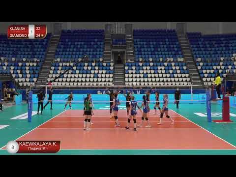 AVC 2022 KUANISH (KAZ) vs DIAMOND FOOD (THA) 3-1