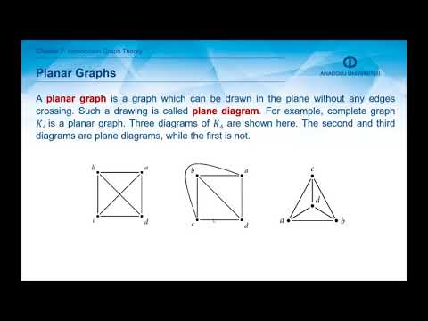 Mathematics II - Unit 7 - Chapter Summary