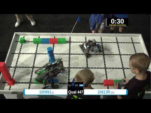 2015 VEXIQ Midd Q447 -  (10099J 10613R) 192 - VEX-IQ Middle School-VEX Worlds 2015