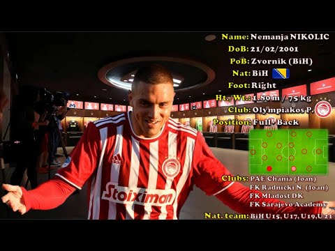 Nemanja Nikolic 2022 Official