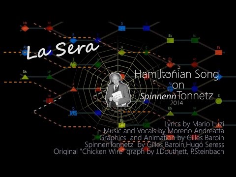 La Sera (ZhiZhu) — Andreatta