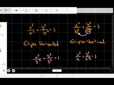3.4 Elipse - Ecuación de una elipse vertical
