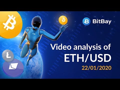 Ethereum Price Technical Analysis ETH/USD 22/01/2020 - BitBay