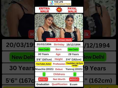 Armaan Malik's First Wife, Payal Malik  Vs Second Wife | Krtika  Malik #payalmalik #krtikamalik