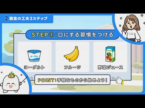「学生向け”ちゃんとごはん”のススメ」普及動画（分割版）　２．朝食の工夫３ステップ
