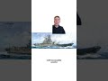 Most Powerful Cancelled Battleships