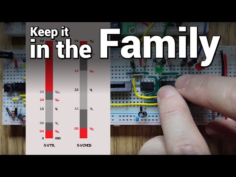 CMOS vs TTL: What are Logic Families?