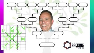 Sudoku is in the Genes