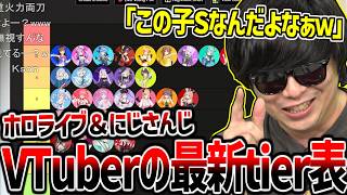 Vtuberガチ勢として本気でホロライブ＆にじさんじの最新Tier表を作成するもこう【2026/03/24】